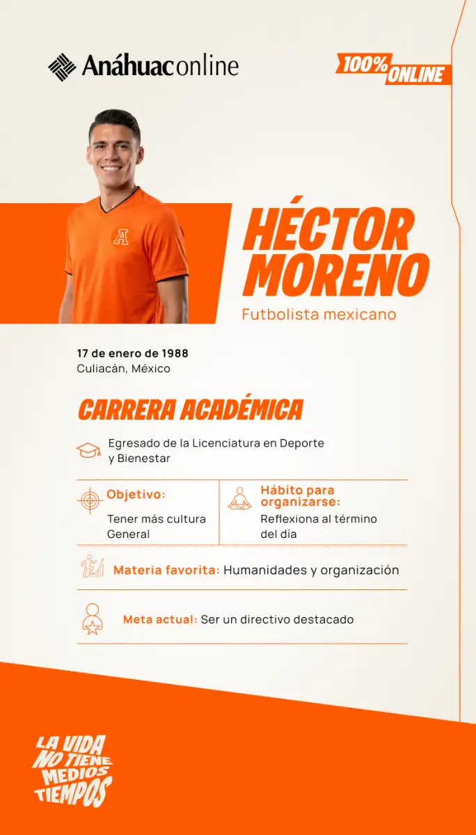 Infografía de Anáhuac Online sobre la carrera académica del futbolista mexicano Héctor Moreno, egresado de la Licenciatura en Deporte y Bienestar.