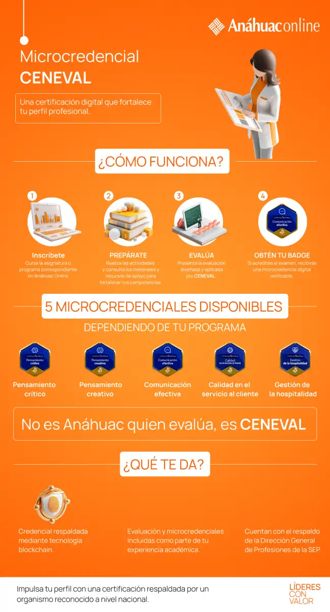Infografía sobre las microcredenciales CENEVAL que explica qué son, cómo funcionan y el proceso para obtener un badge digital verificable que certifica competencias con respaldo oficial de CENEVAL. 